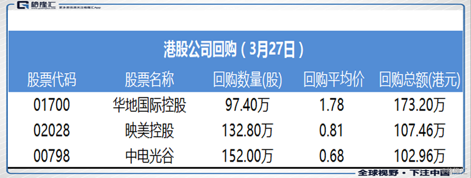 财经早餐语音版4月28日（今日财经最新消息今日财经新闻） 财经早餐语音版4月28日（本日
财经最新消息本日
财经消息
）《财经早餐语音版今天》 财经新闻