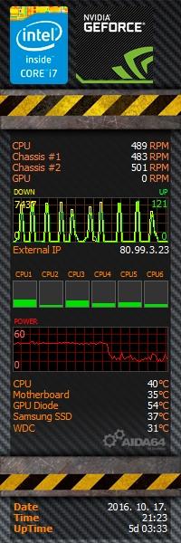 硬件检测神器AIDA64 5.97发布