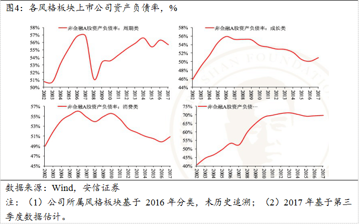 非公经济经济总量的意思_2005非公经济改革图片(3)