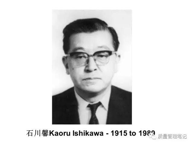 请点击此处输入图片描述石川馨是日本上世纪60年代质量圈运动最著名