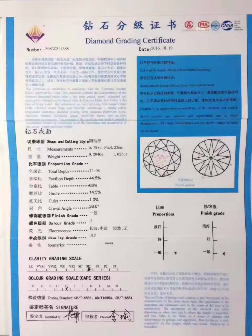 钻石鉴定证书怎么看图片