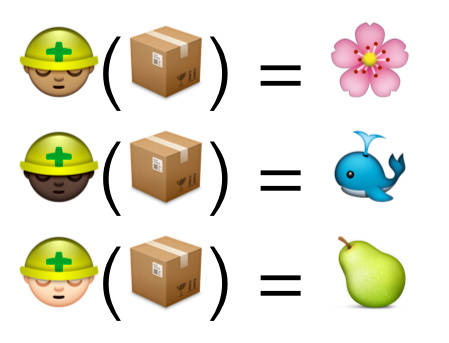 用emoji表情符号为你科普比特币知识第二部分