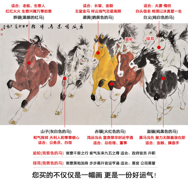 《八骏图》是以周穆王的八匹骏马做为题材的作品,以近代画马大师