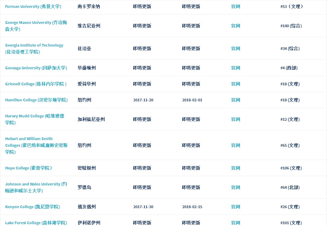 出国留学机构网址多少(新东方出国留学咨询官网)