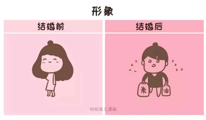 女人婚前婚后对比图片