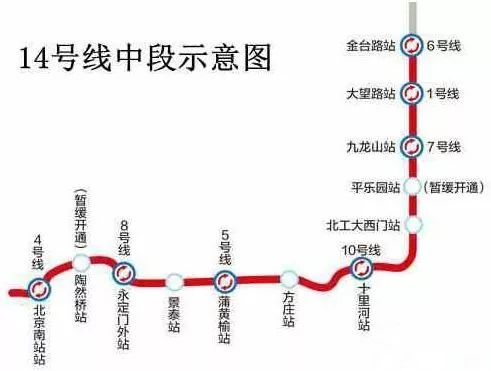 北京20号线一期线路图图片