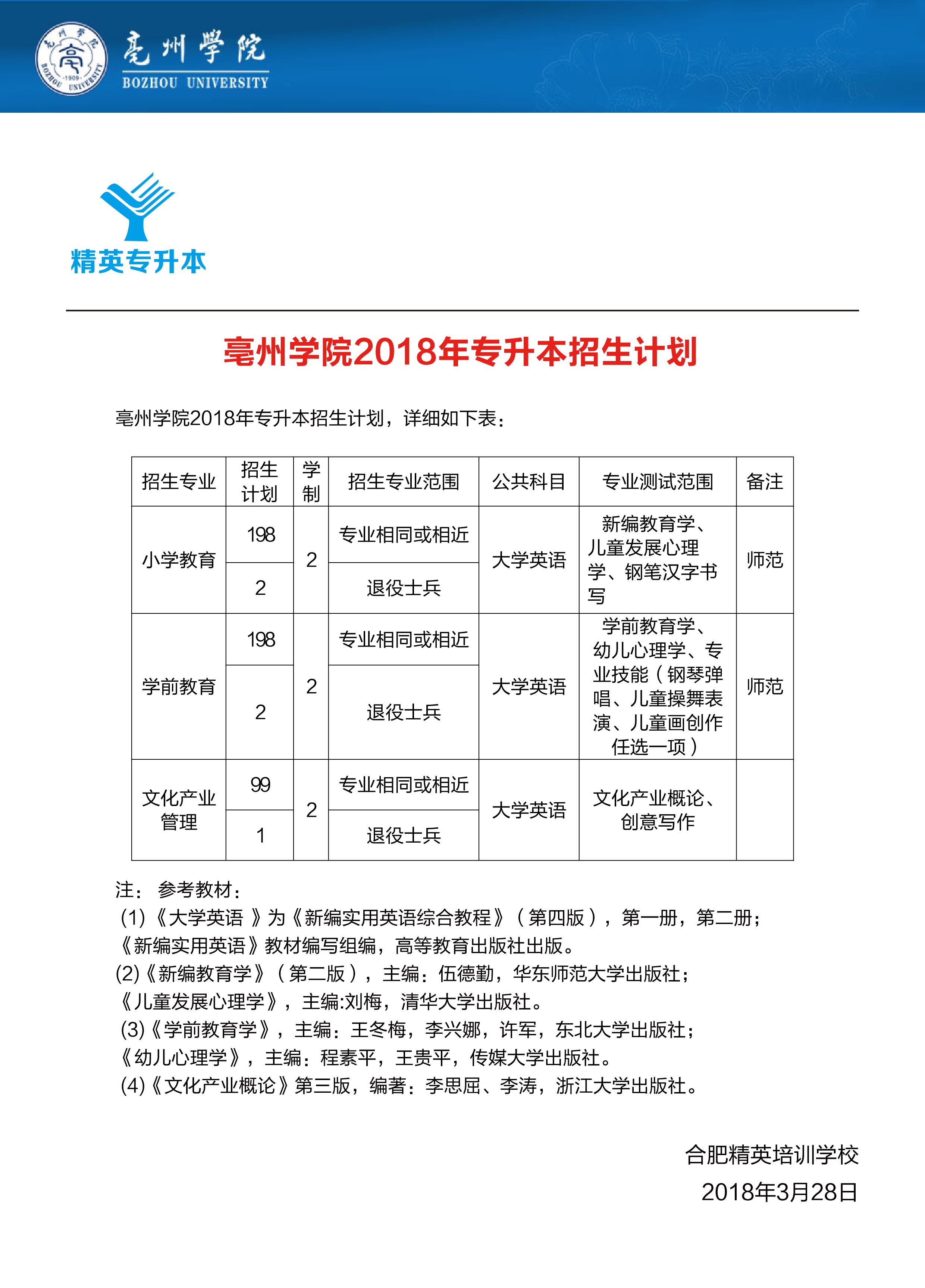 亳州学院招生图片