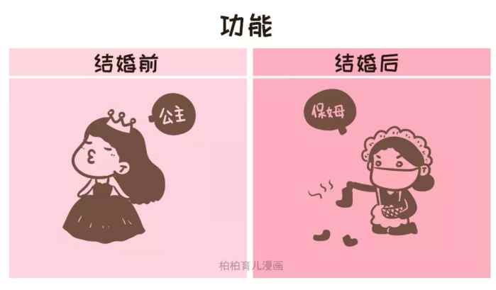 8,结婚前,人美气质佳,我就是女神般的存在;结婚后