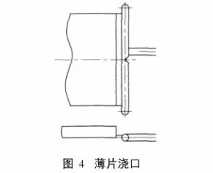 扇形浇口图片