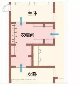 4,公用衣帽间 可以利用主卧与次卧之间的走廊做出一个衣帽间.