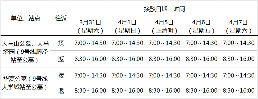 洞涇地鐵站—天馬山公墓,天馬塔園線洞涇地鐵站:7:00-14:30天馬山公墓