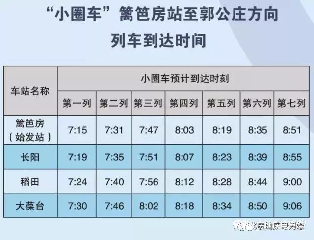 北京房山线地铁时间表图片