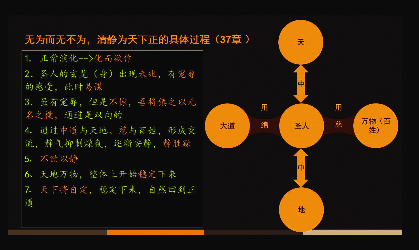 举痛论》说"余知百病生于气也,怒则气上,喜则气缓,悲则气消,恐则气下