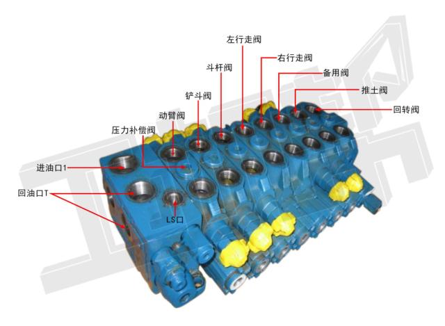 龙工挖机分配阀分解图图片