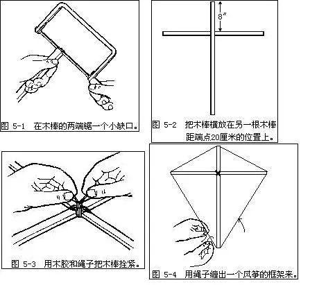 风筝攻略大放送 听说目光远大之人都有个共同的爱好