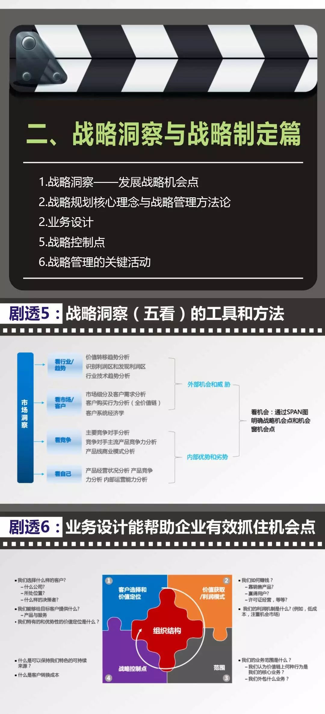 4月27-28日 向华为学习:战略规划,战略洞察,战略解码