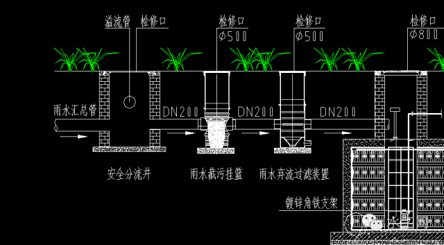 透水瀝青路面雨水模塊 雨水罐 雨水箱 蓄水池 排水溝 滲水井 沉砂池