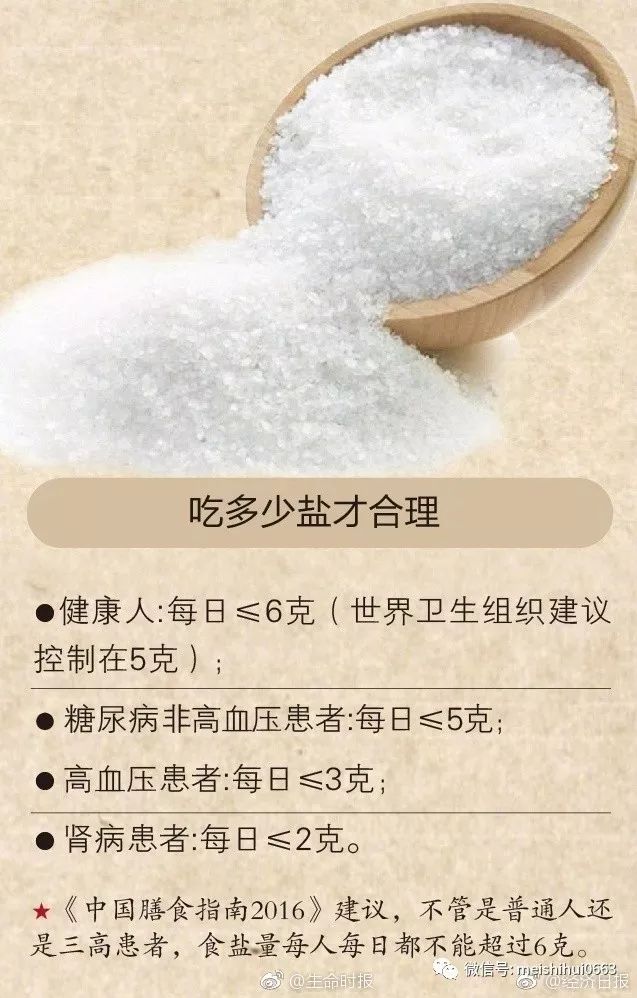 快收藏這份