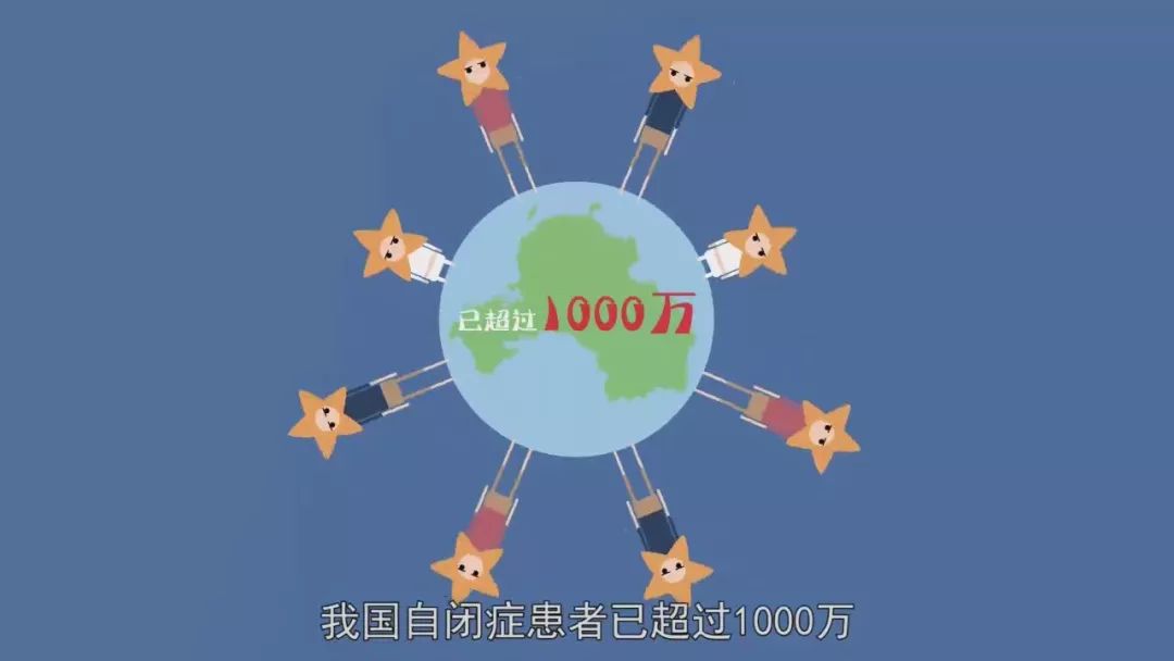 目前,我国自闭症患者已超过1000万,一到自闭症日,媒体就呼吁大家关爱