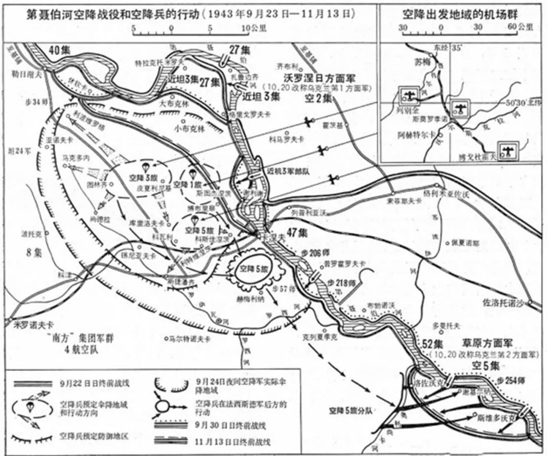 第聶伯河空降行動要圖