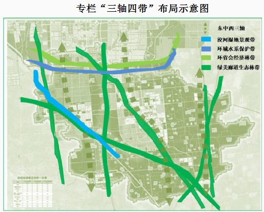 复兴大街栾城段规划图片