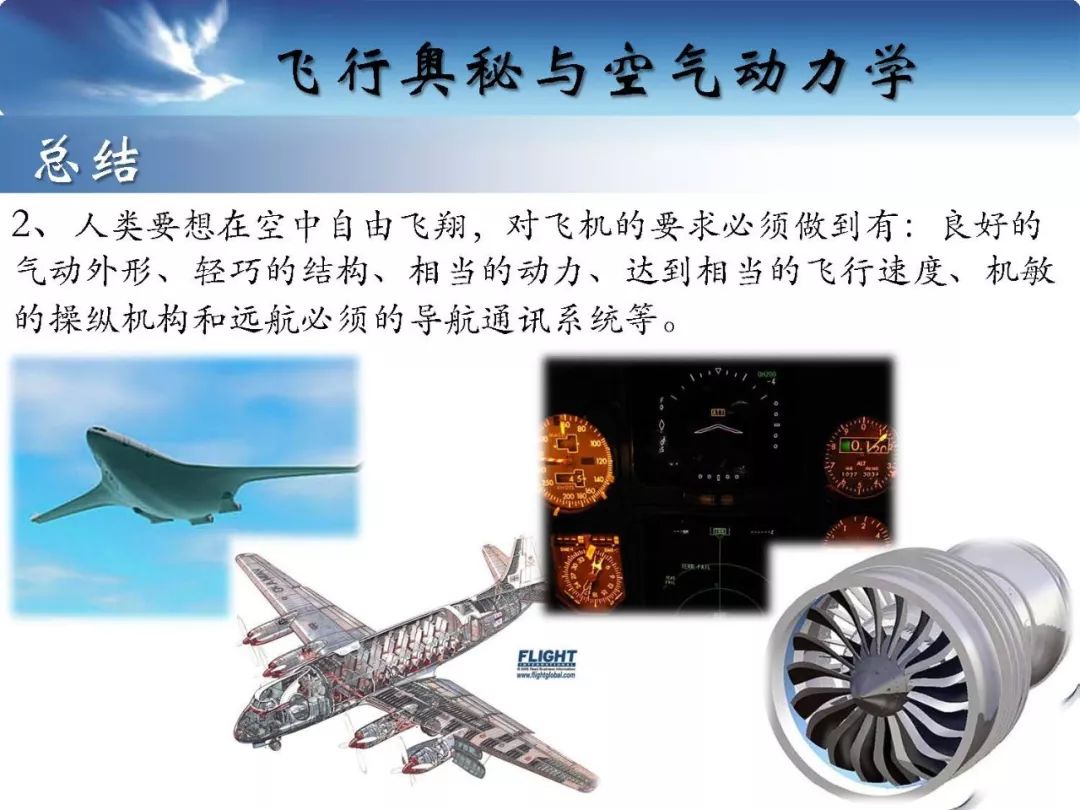 流體力學微教材飛行奧秘與空氣動力學原理