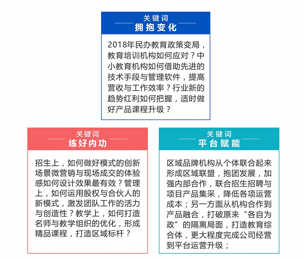 教育培训行业发展年会深度解析2018年民办教育培训行业发展趋势