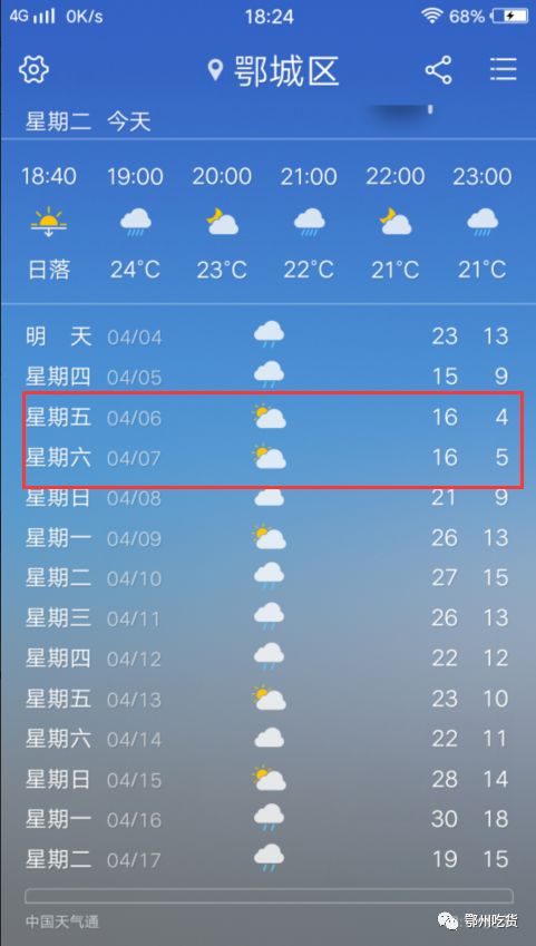 鄂州天气预报图片