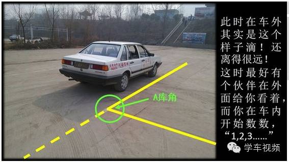 科目二側方停車學車視頻側方位停車分步驟詳解