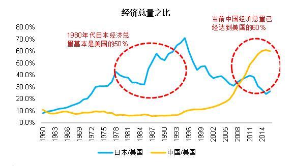 中美贸易战不是一只黑天鹅而是一头灰犀牛