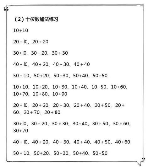 手指速算法图解 入门图片