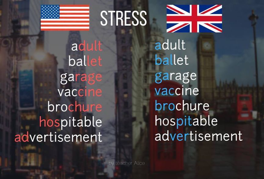 美国人和英国人你们说的是真的是同一门语言吗