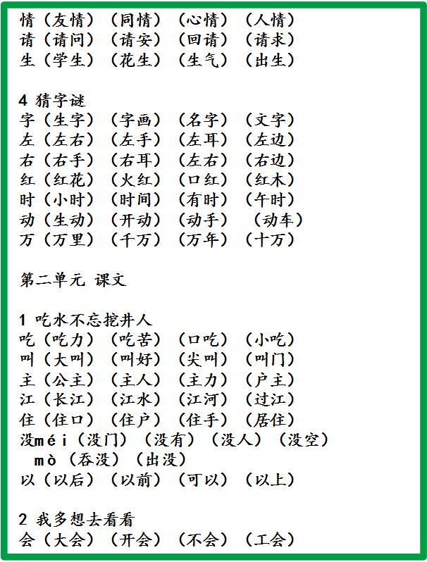 语文老师 秉烛 归纳 小学6年生词大全 建议人手一份贴墙上