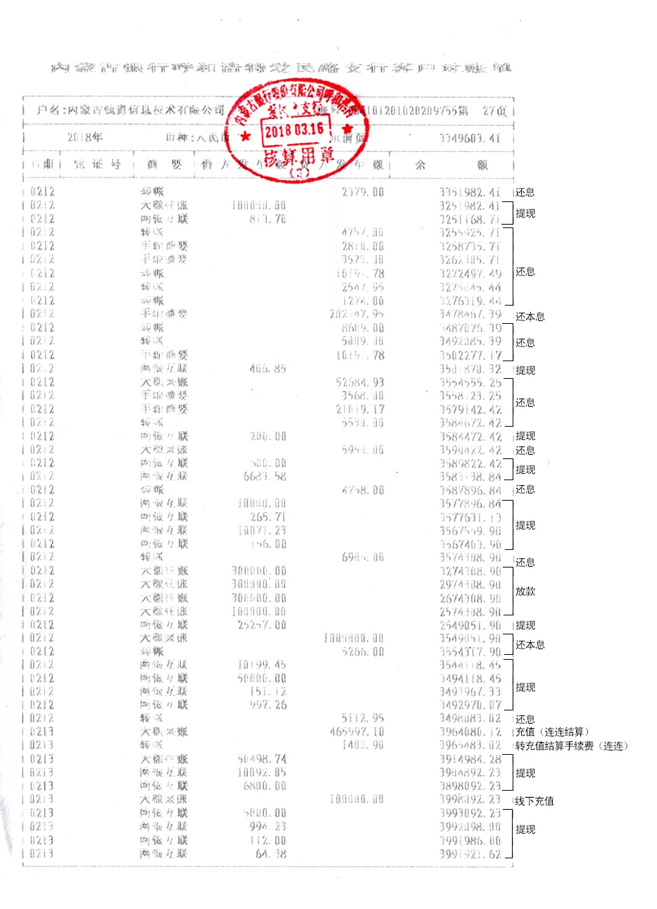 錢道網2018年第一季度對賬單公示公告