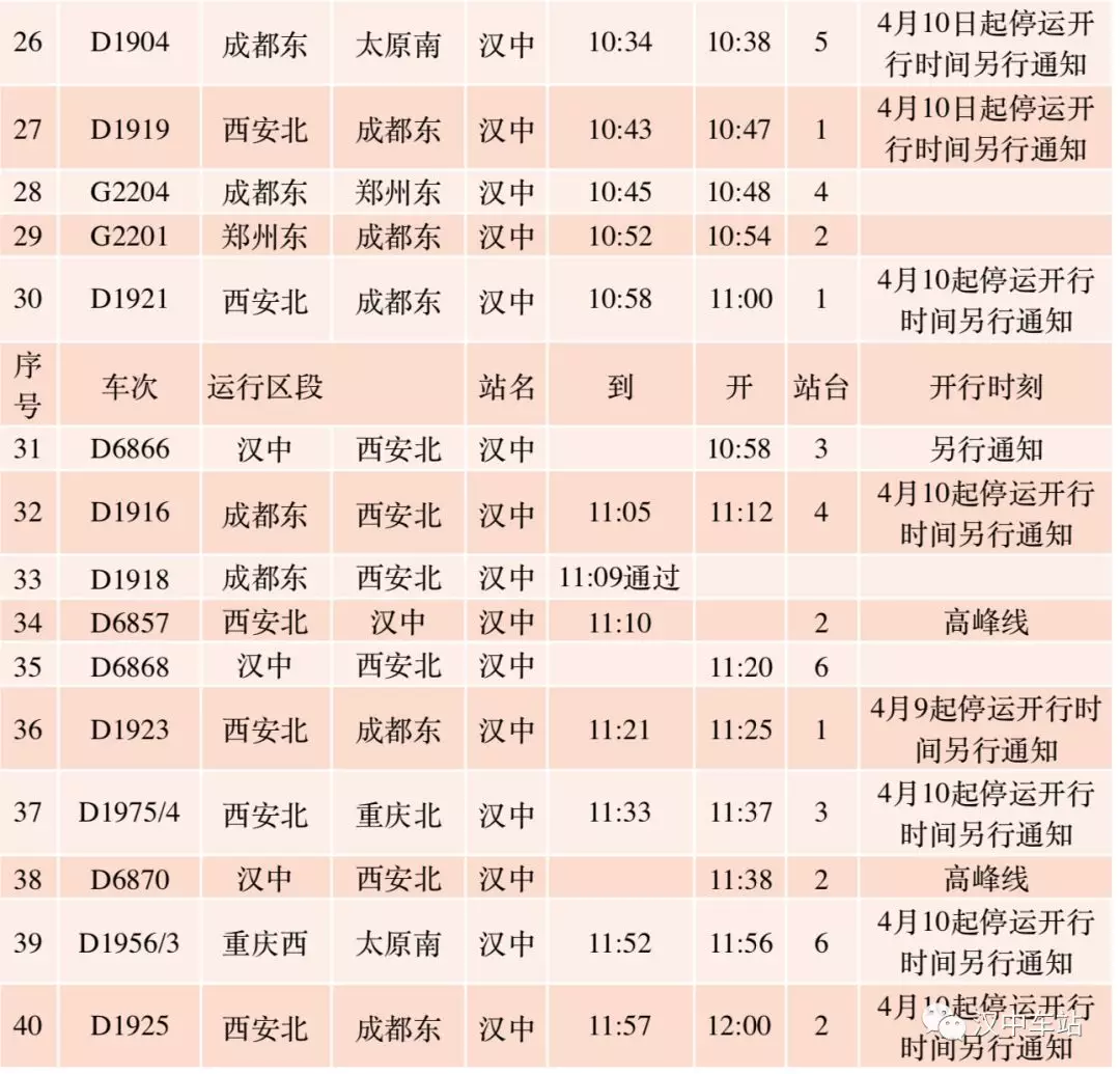 汉中高铁,最新时刻表!