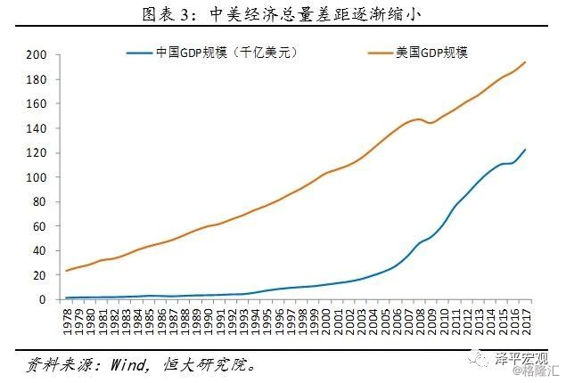 中美强硬试探对方底牌未来战况走向影响几何