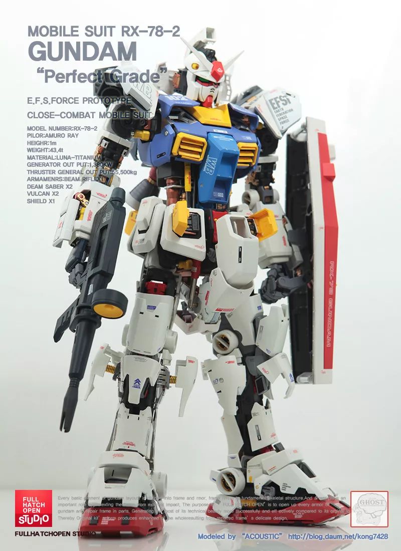 【佳作】高达的扮演者是谁?头号玩家"同款"rx78高达