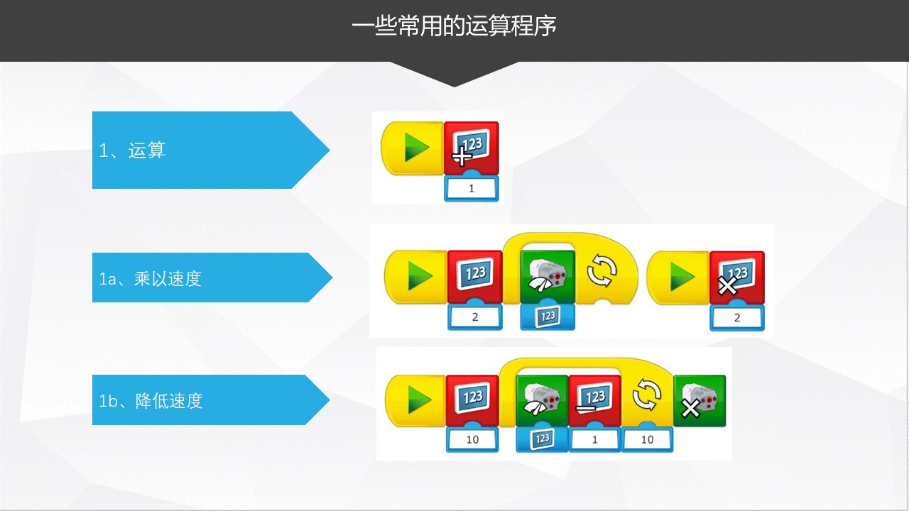 最实用的乐高wedo20机器人编程教程孩子们都在学