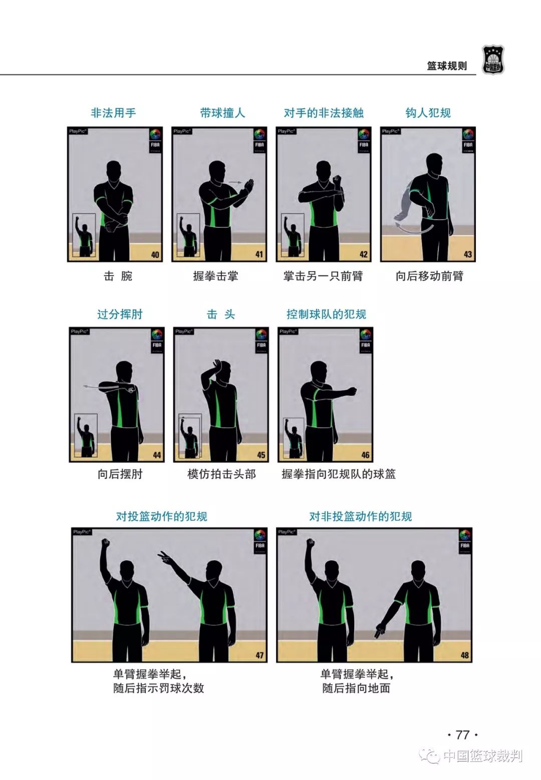 二运篮球规则犯规图解图片