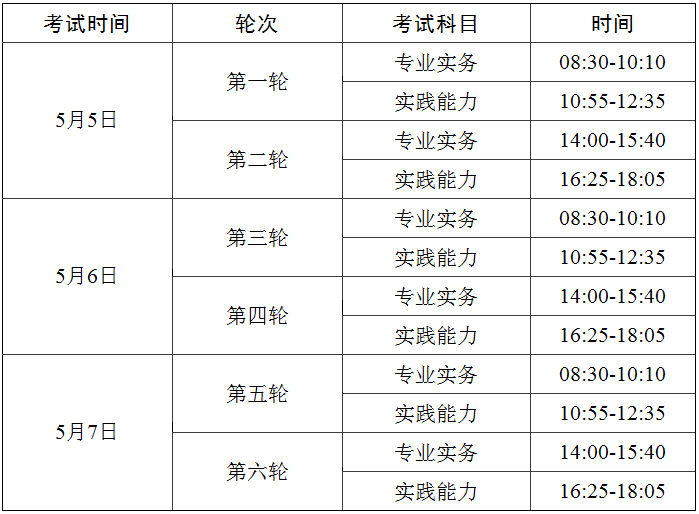 考試時間表(登錄中國衛生人才網,點擊