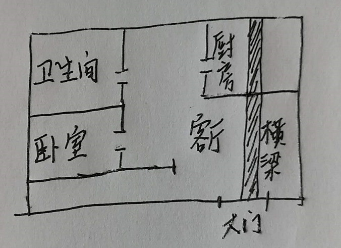 顶心煞示意图图片