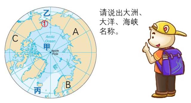 太平洋,丙 大西洋① 白令海峡南极上空看地球,你能正确说出大洲,大洋