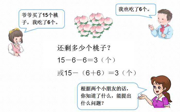 100以内的加法与减法 如何用减去相同的数来解决一些数学问题