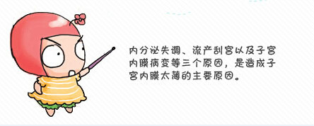 當然是有的了下面小編為大家分享一則可以增厚子宮內膜薄的食療方法