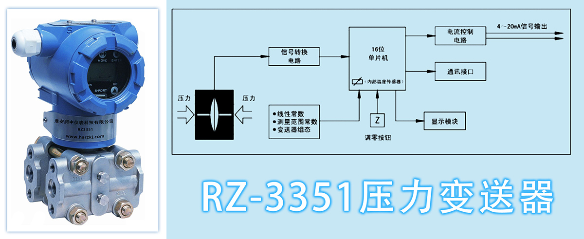  電流變送器作用和原理_電流變送器的工作原理