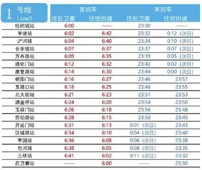 提醒4月9日起西安地鐵將執行新運營時刻表進一步延長運營時間