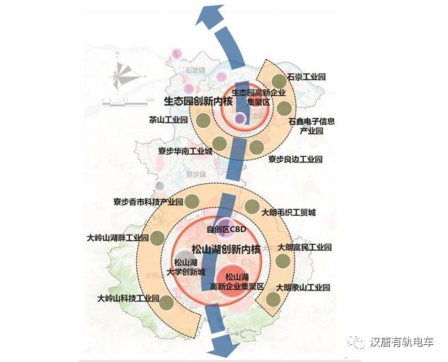 ▍江夏有軌電車t1線初步規劃方案公佈