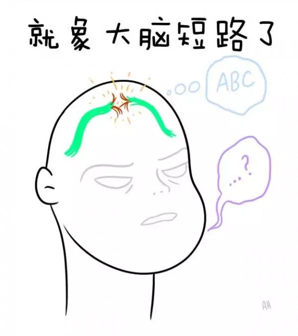 健康科普"老生常谈的偏头痛究竟怎么破?