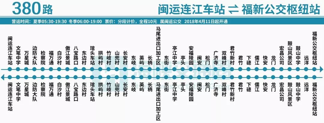 连江382路公交车路线图图片