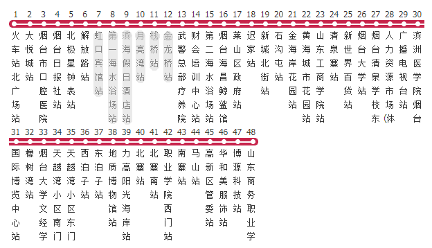 358路公交车路线图图片